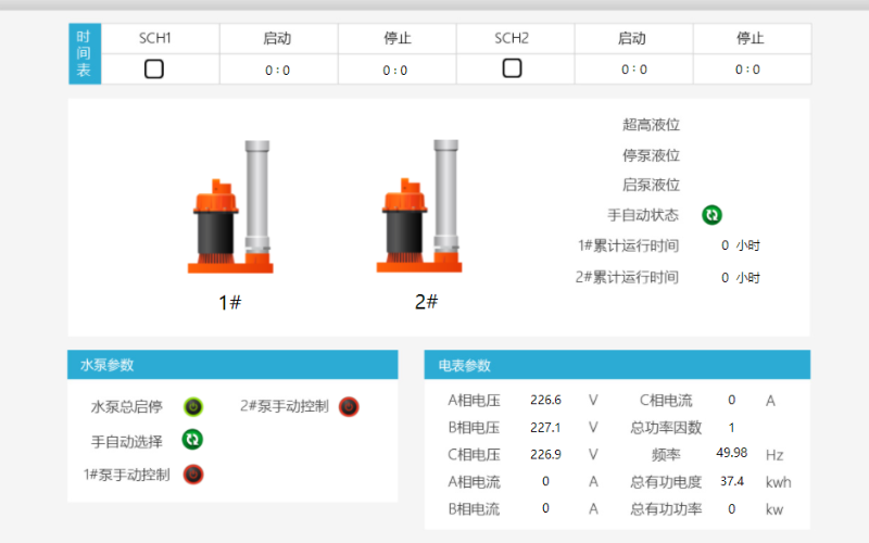 樓宇自控