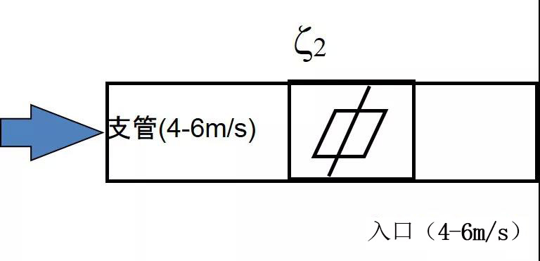 第二代變風(fēng)量末端裝置設(shè)計(jì)