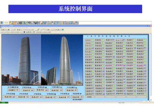 系統(tǒng)控制界面