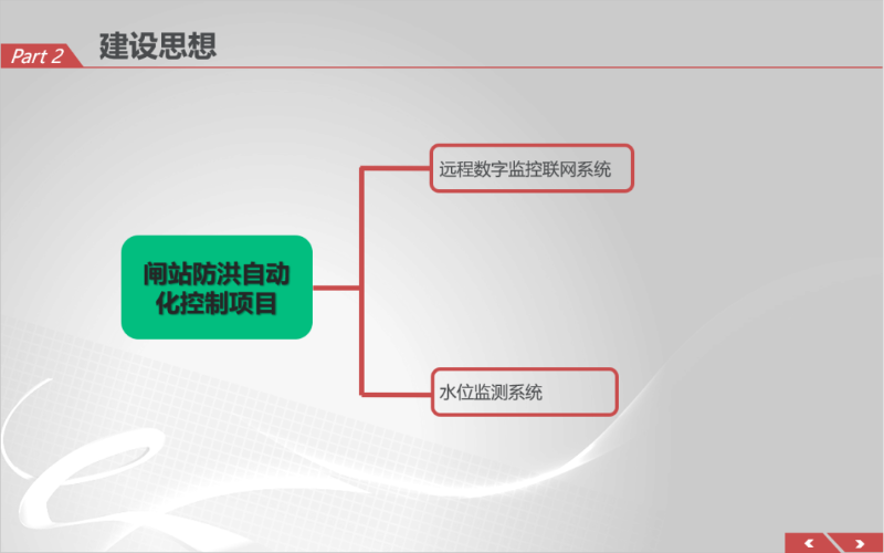 建設(shè)思想